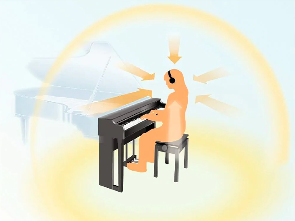 A person sitting at a piano wearing headphones is surrounded by the sound from the piano